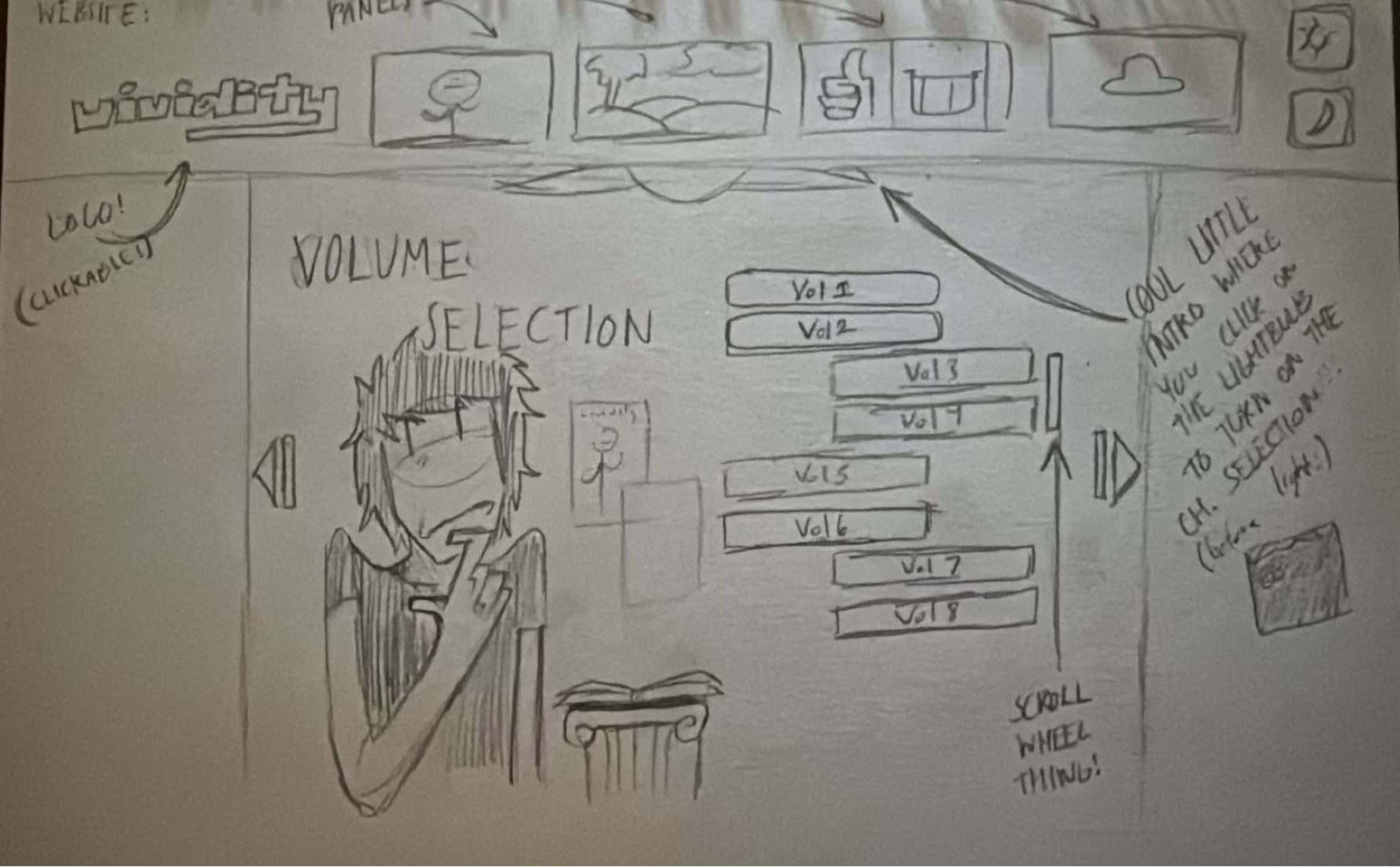 Layout image